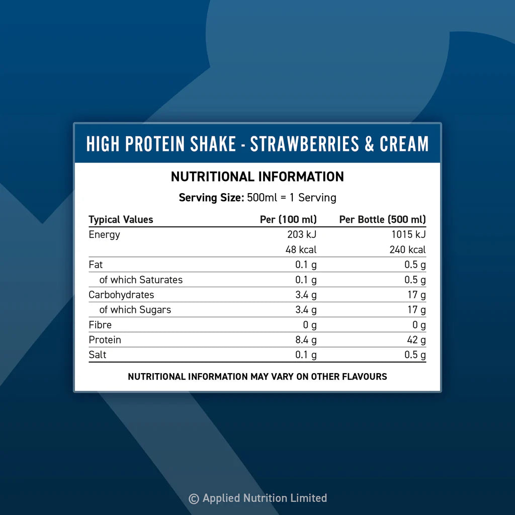 Applied Nutrition High Protein Shake 8x500ml