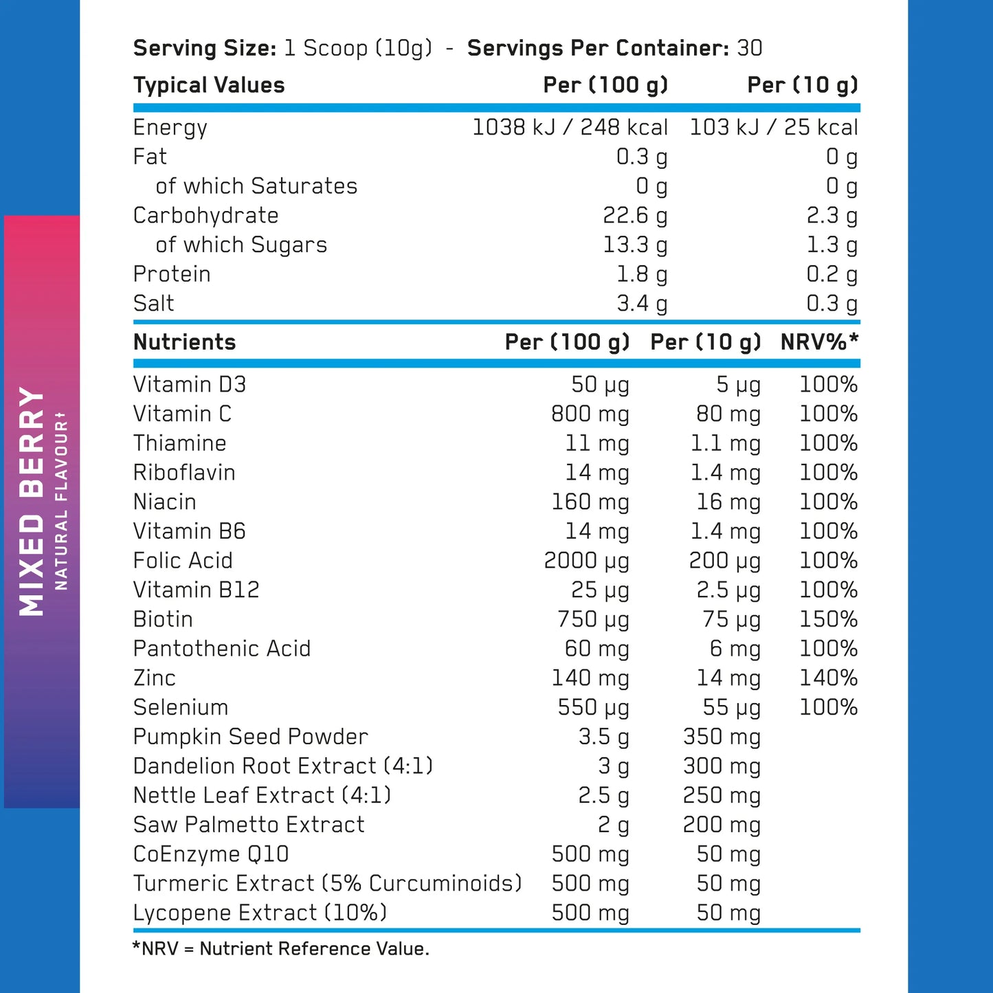 Applied Nutrition Prostate Support Supplement