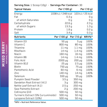 Applied Nutrition Prostate Support Supplement