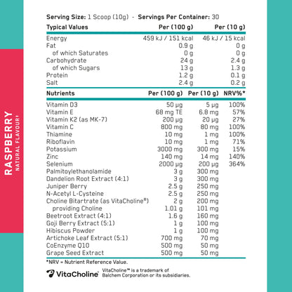 Applied Nutrition Organ Shield Supplement