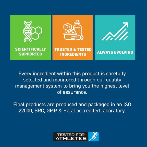 Applied Nutrition Shilajit